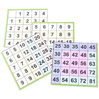 Набор магнитных полей "Таблица Пифагора" (для работы на классной доске)