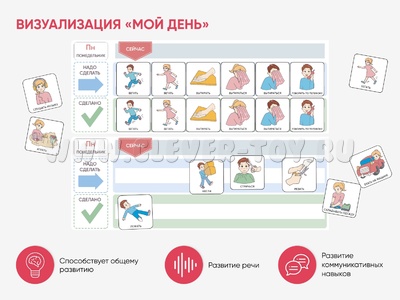 Карточки ПЭКС: визуальное расписание "Мой день"