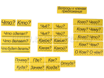 Набор магнитных карточек "Вопросы к членам предложения" ( фон жёлтый)